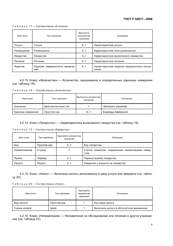 ГОСТ Р 52977-2008