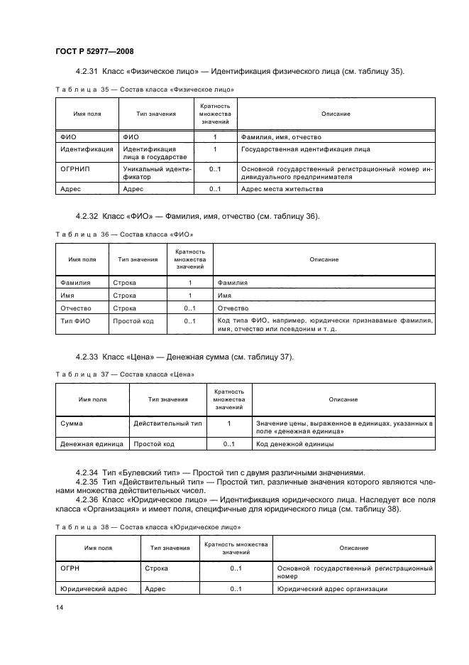 ГОСТ Р 52977-2008