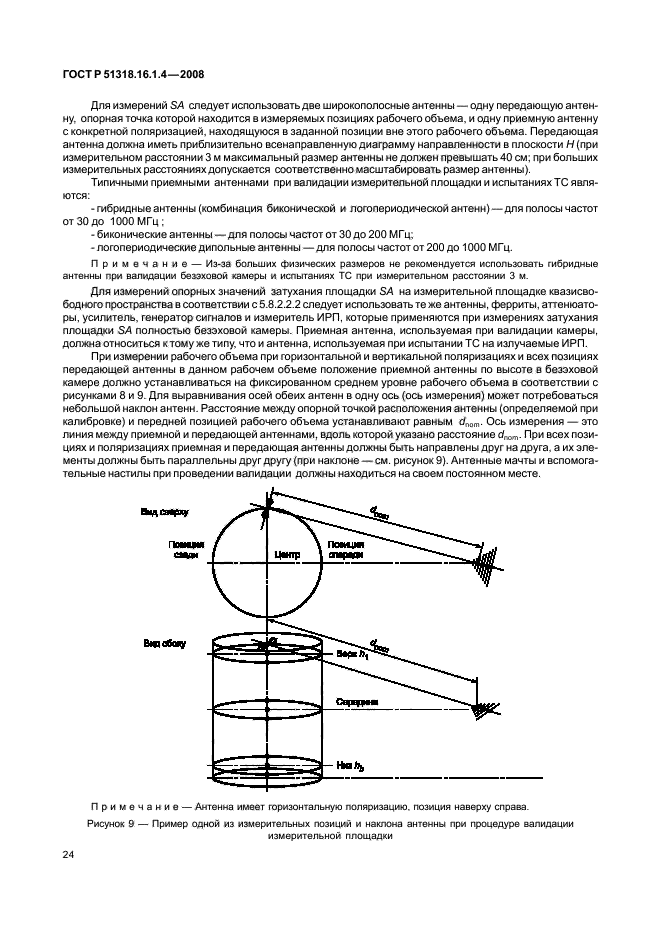 ГОСТ Р 51318.16.1.4-2008