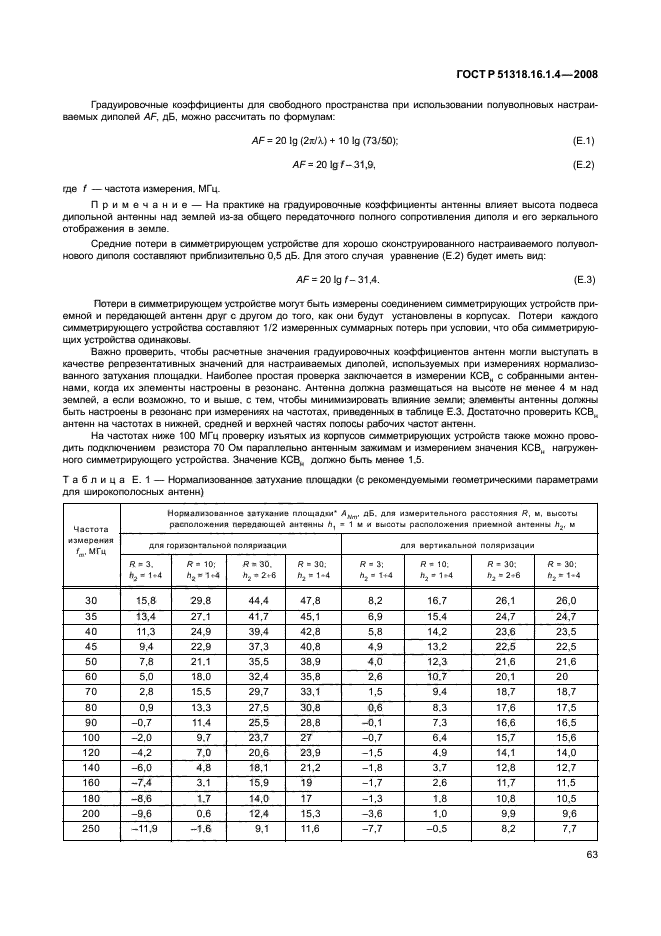 ГОСТ Р 51318.16.1.4-2008