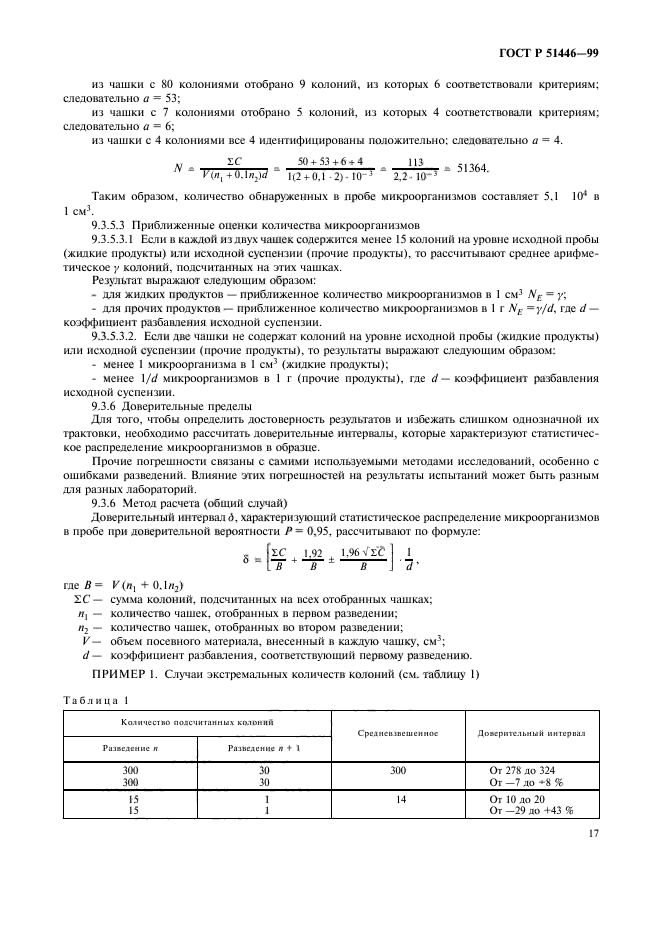 ГОСТ Р 51446-99