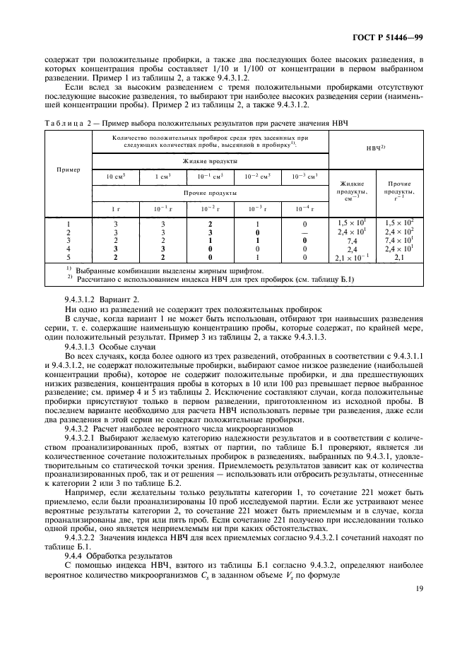 ГОСТ Р 51446-99