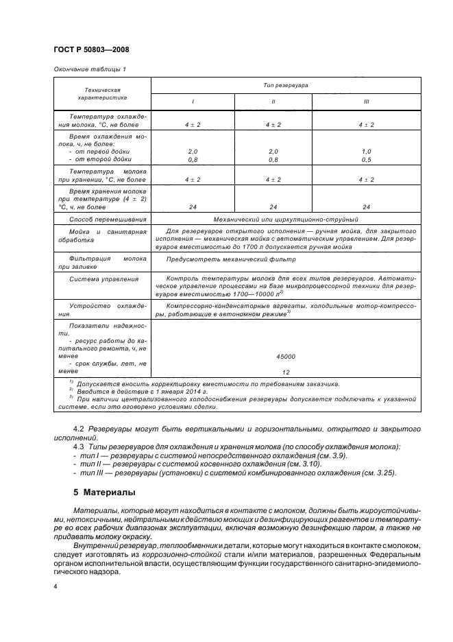 ГОСТ Р 50803-2008