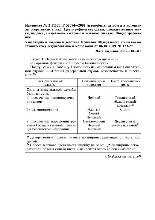 Изменение №2 к ГОСТ Р 50574-2002