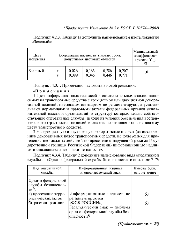 Изменение №2 к ГОСТ Р 50574-2002