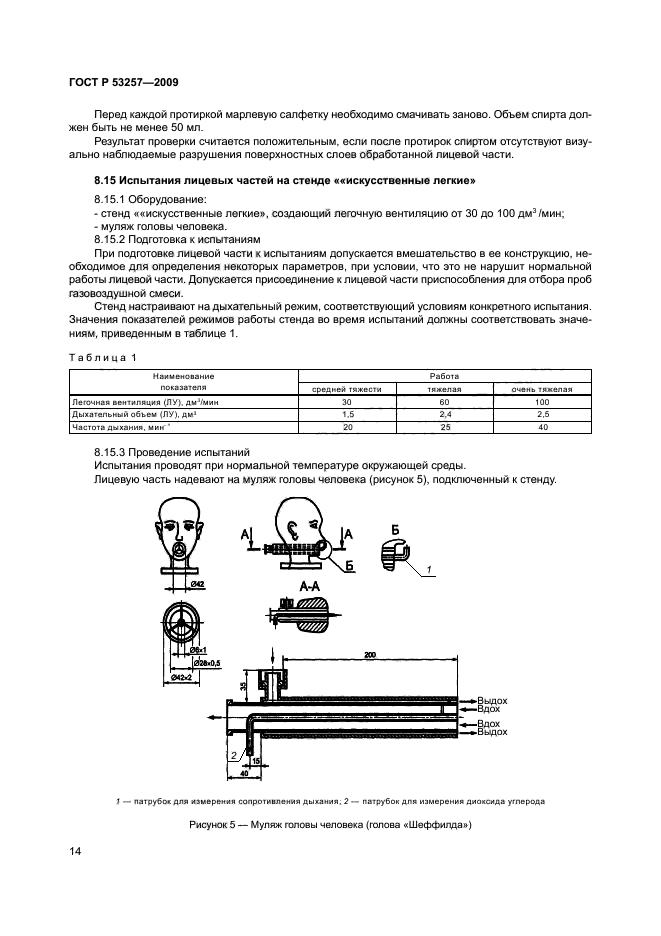 ГОСТ Р 53257-2009