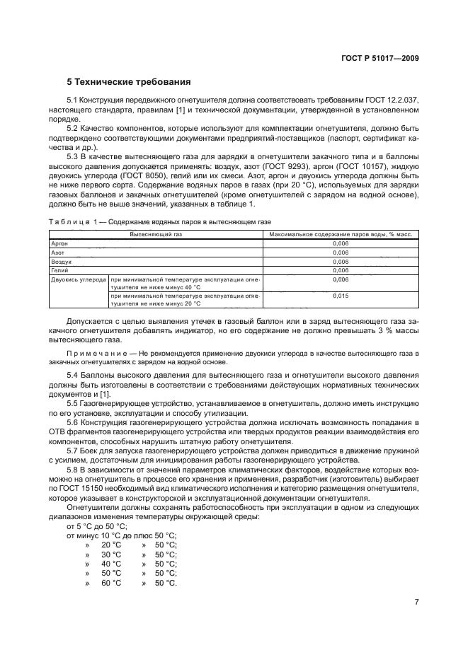 ГОСТ Р 51017-2009