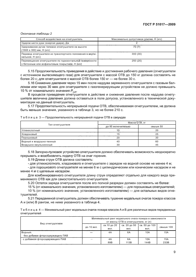 ГОСТ Р 51017-2009