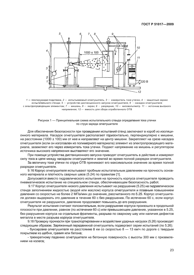 ГОСТ Р 51017-2009