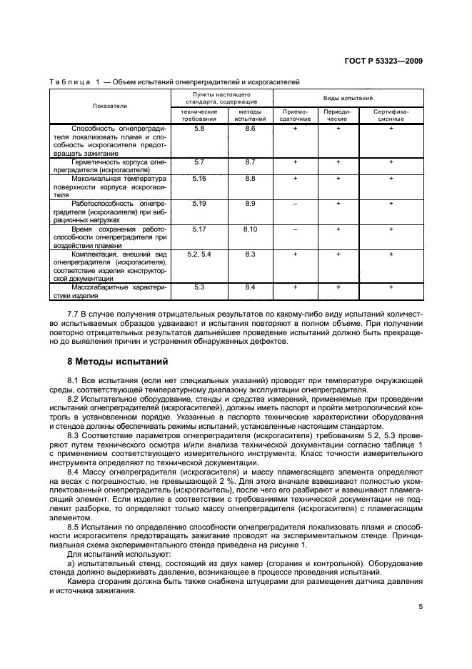 ГОСТ Р 53323-2009