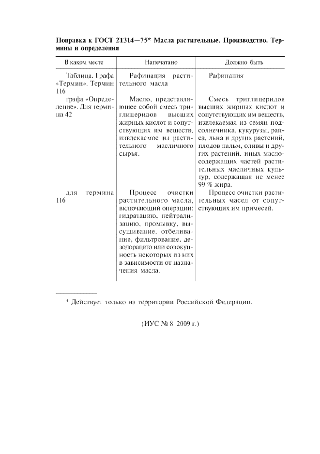 Поправка к ГОСТ 21314-75