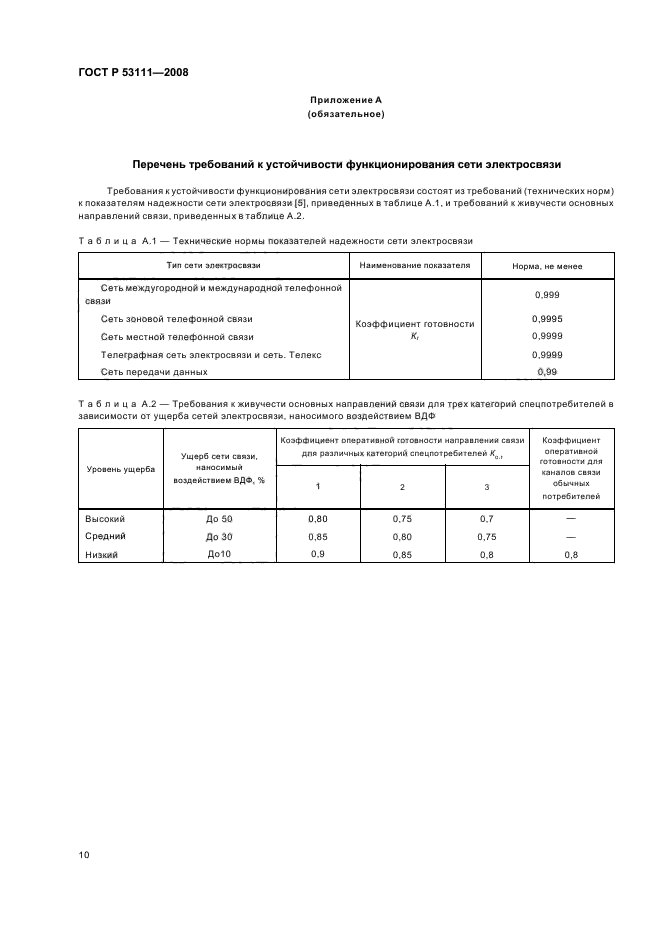 ГОСТ Р 53111-2008