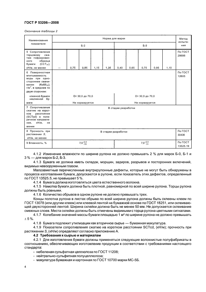 ГОСТ Р 53206-2008