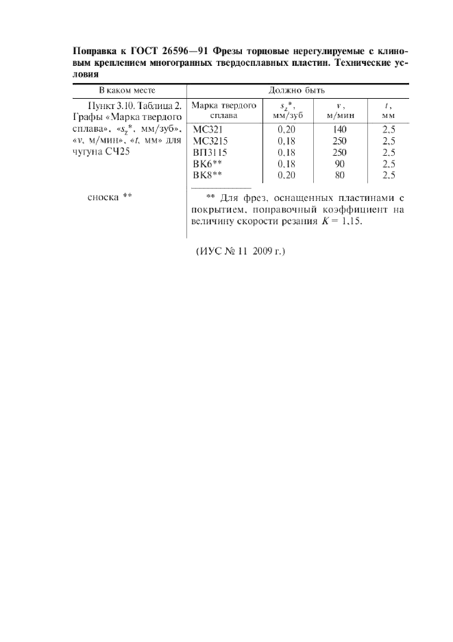 Поправка к ГОСТ 26596-91