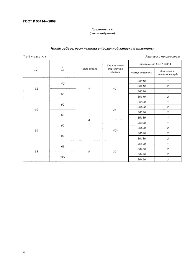 ГОСТ Р 53414-2009