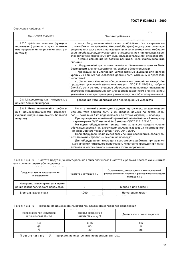 ГОСТ Р 52459.31-2009