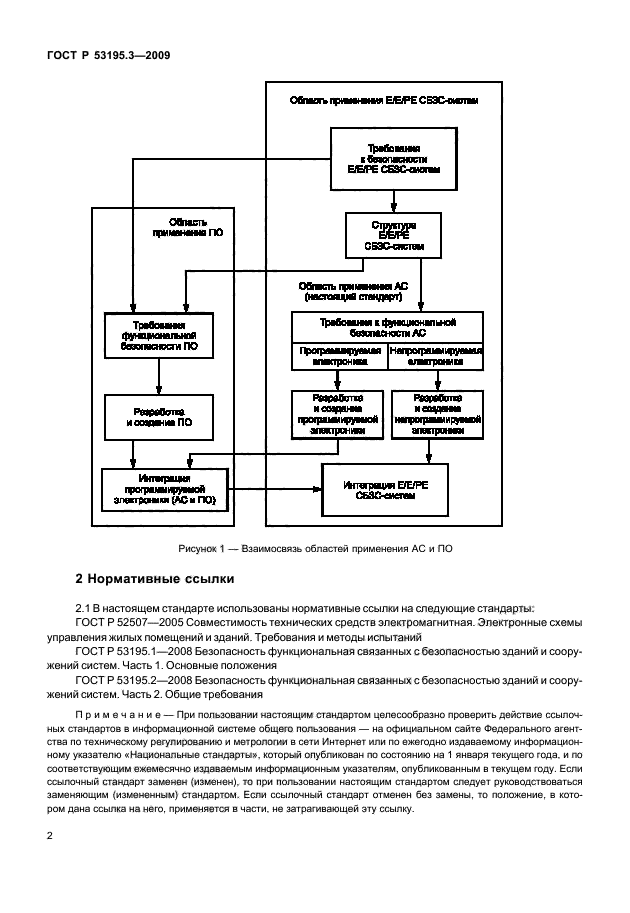 ГОСТ Р 53195.3-2009