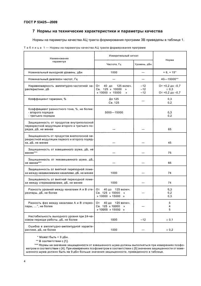 ГОСТ Р 53425-2009