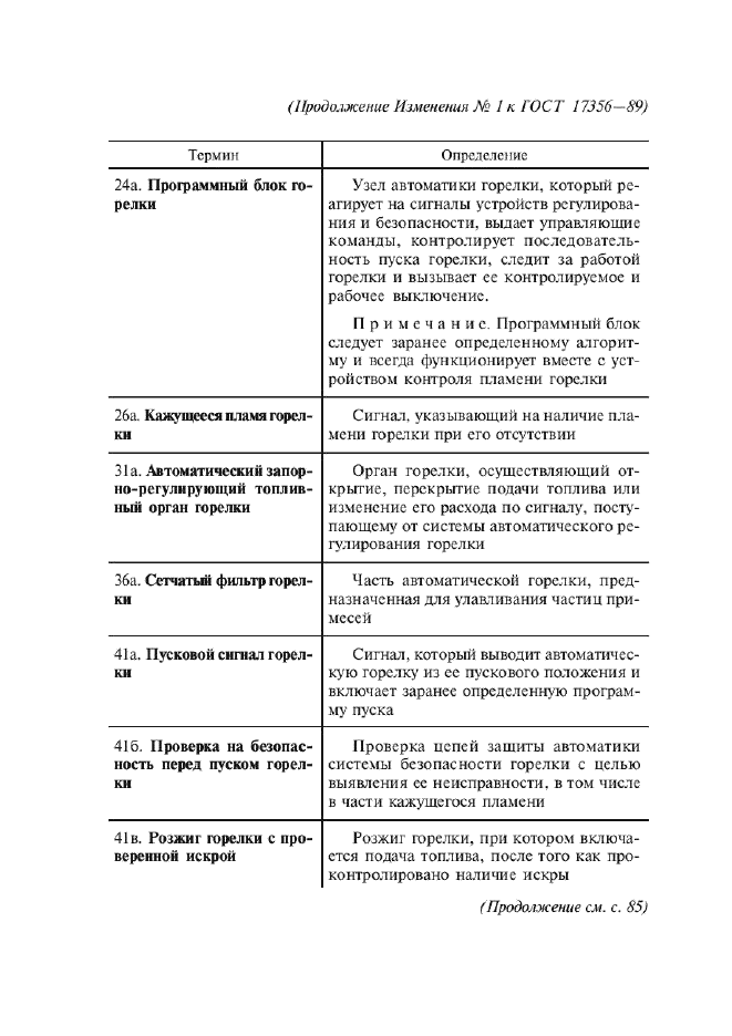 Изменение №1 к ГОСТ 17356-89