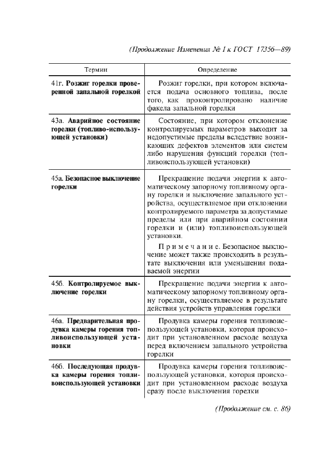 Изменение №1 к ГОСТ 17356-89