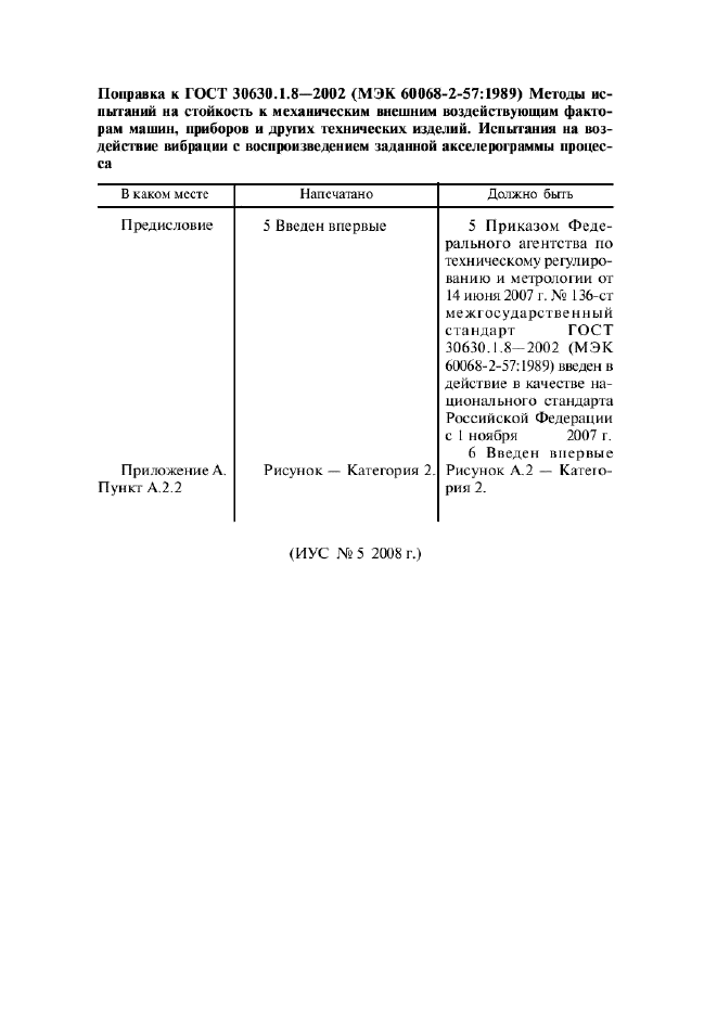 Поправка к ГОСТ 30630.1.8-2002