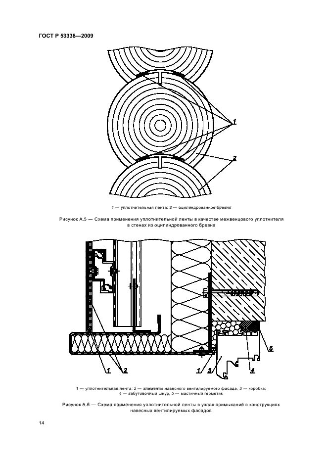 ГОСТ Р 53338-2009
