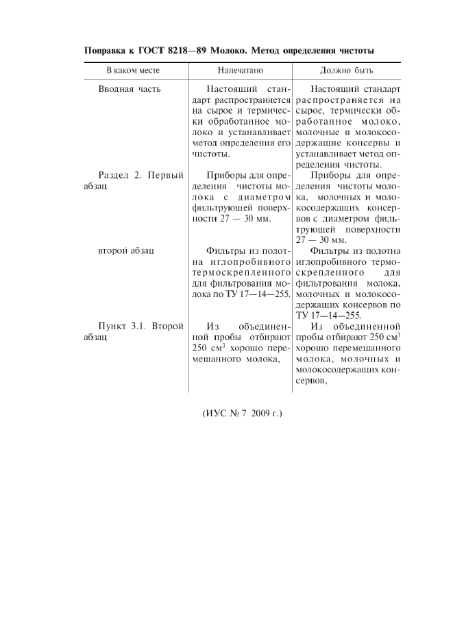 Поправка к ГОСТ 8218-89