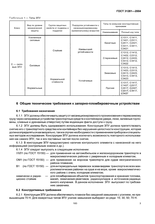 ГОСТ 31281-2004