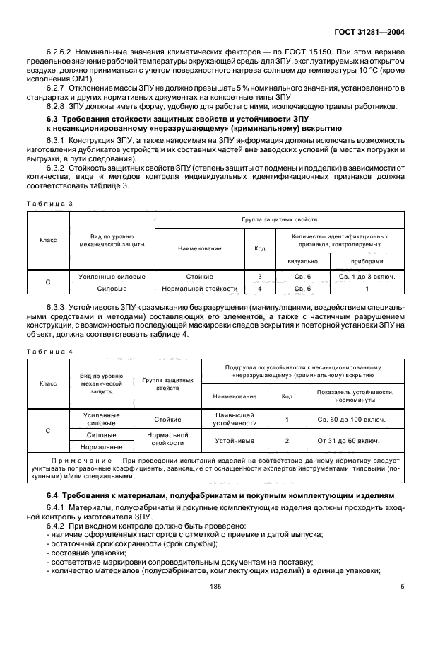 ГОСТ 31281-2004