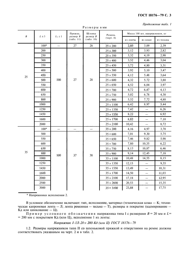 ГОСТ 18176-79