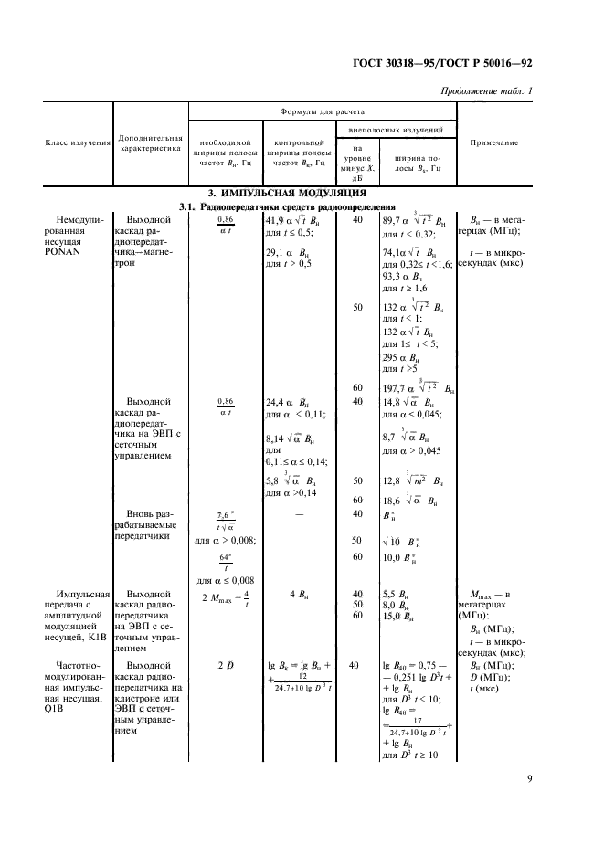 ГОСТ 30318-95