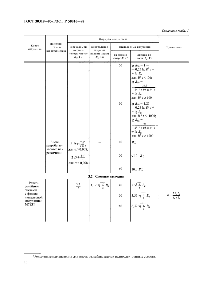 ГОСТ 30318-95