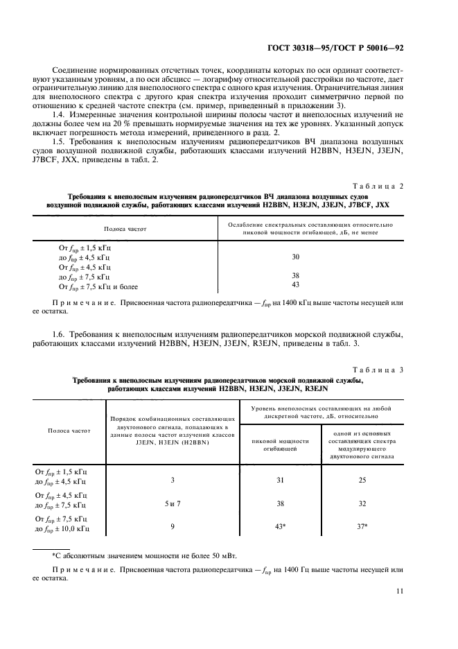 ГОСТ 30318-95