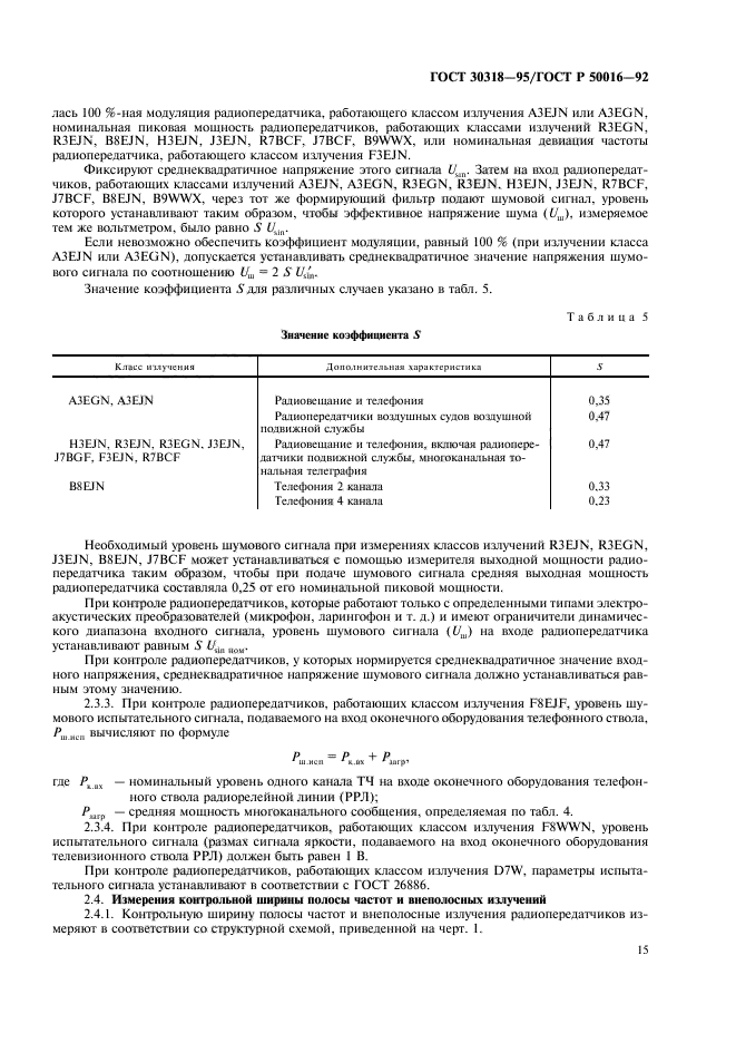 ГОСТ 30318-95