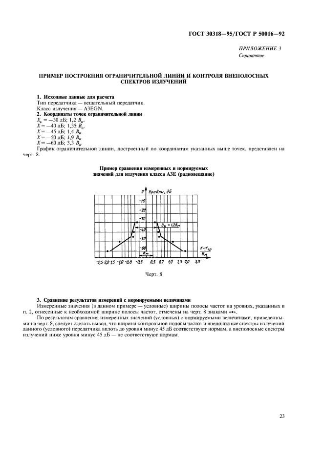 ГОСТ 30318-95