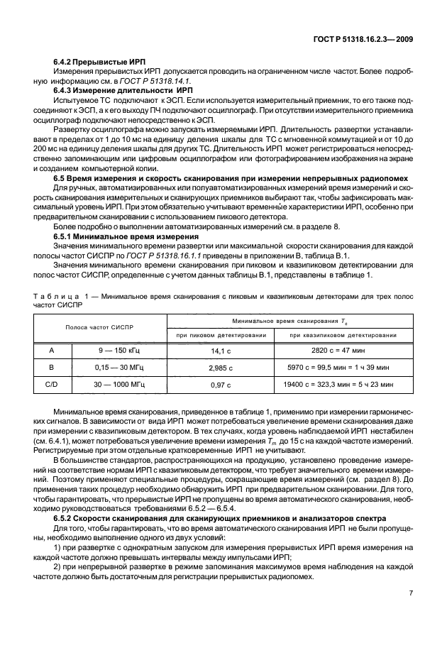 ГОСТ Р 51318.16.2.3-2009