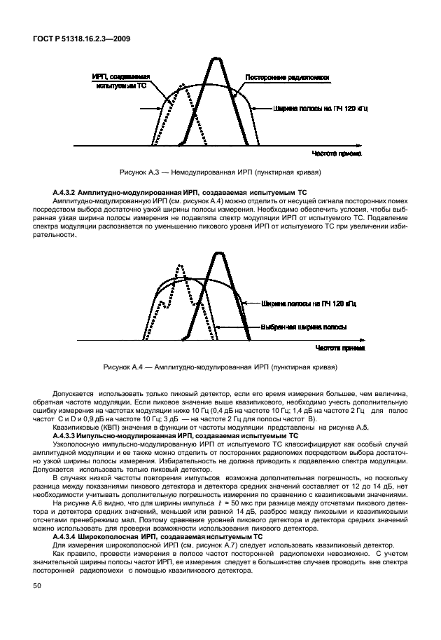 ГОСТ Р 51318.16.2.3-2009