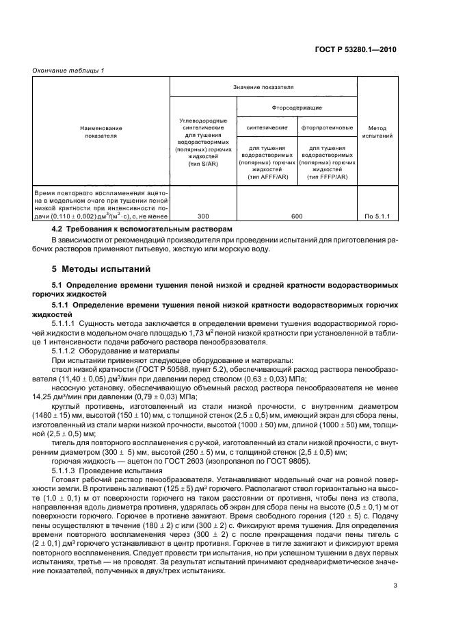 ГОСТ Р 53280.1-2010