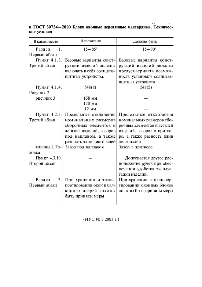 Поправка к ГОСТ 30734-2000