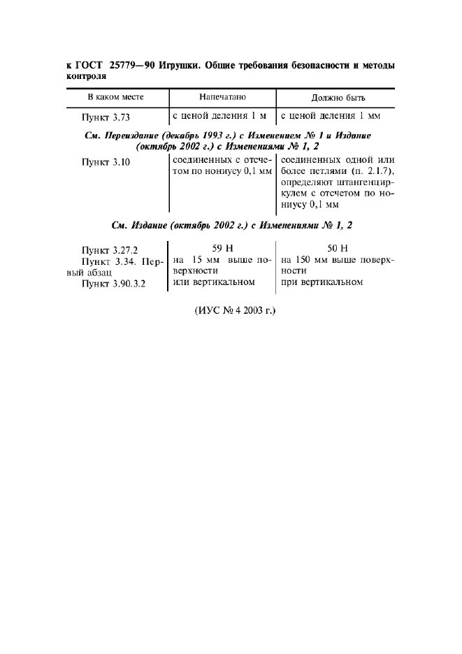 Поправка к ГОСТ 25779-90