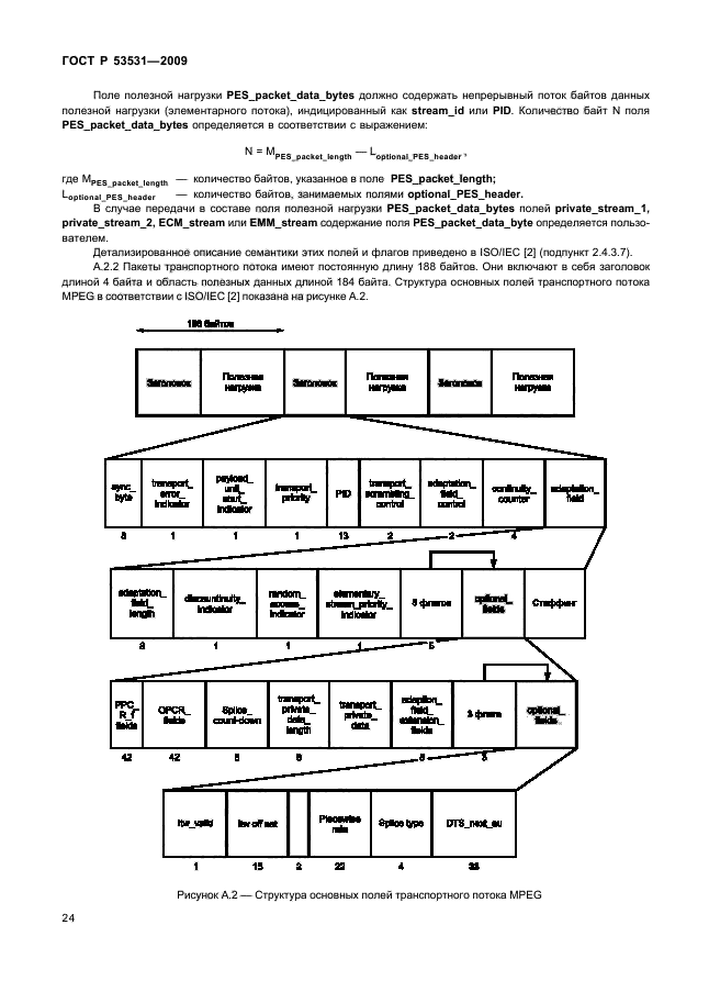 ГОСТ Р 53531-2009
