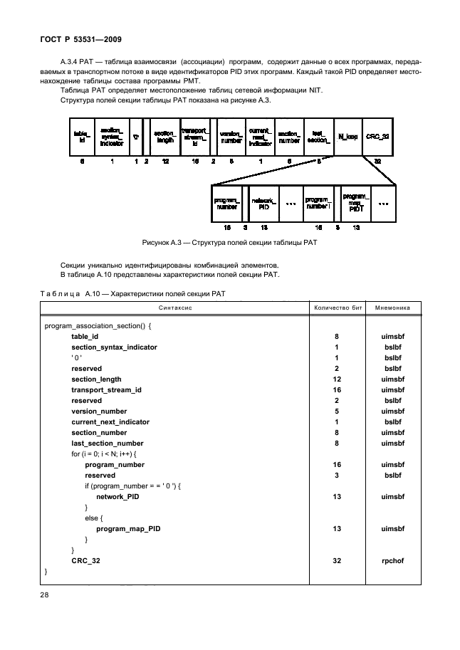 ГОСТ Р 53531-2009