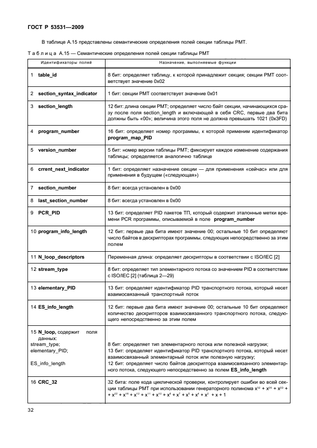 ГОСТ Р 53531-2009