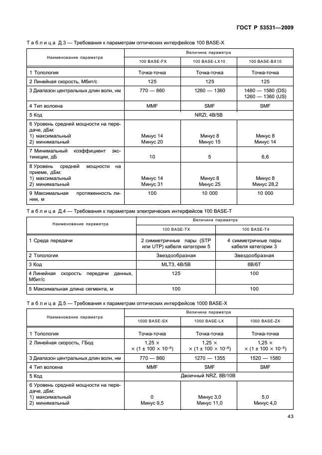 ГОСТ Р 53531-2009