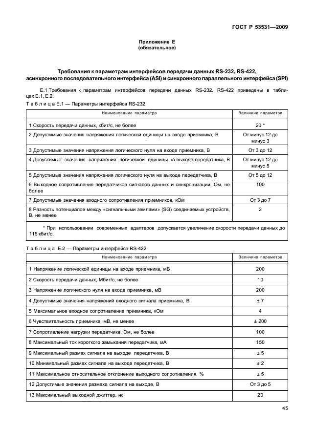 ГОСТ Р 53531-2009