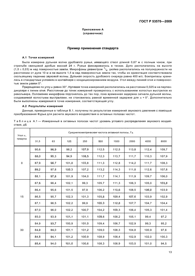 ГОСТ Р 53570-2009