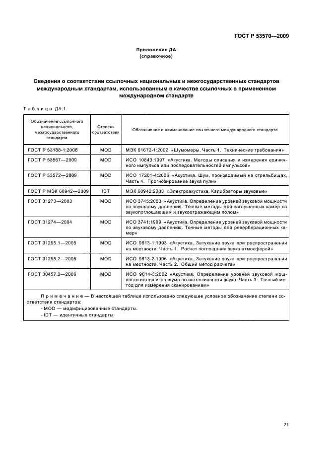 ГОСТ Р 53570-2009