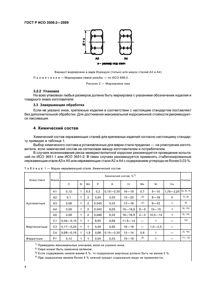 ГОСТ Р ИСО 3506-2-2009