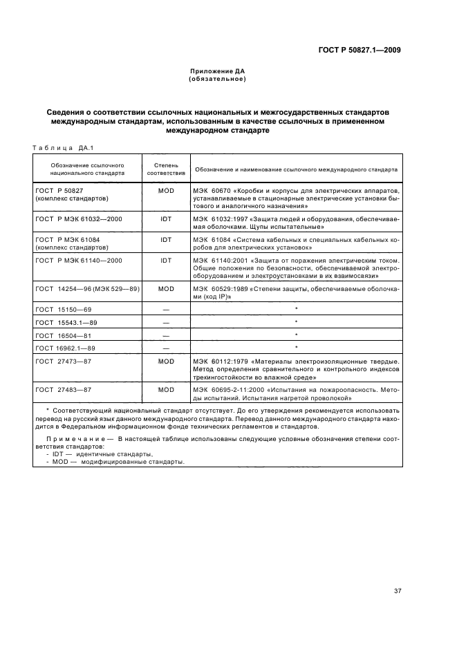 ГОСТ Р 50827.1-2009