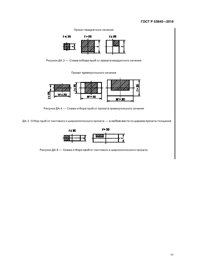 ГОСТ Р 53845-2010